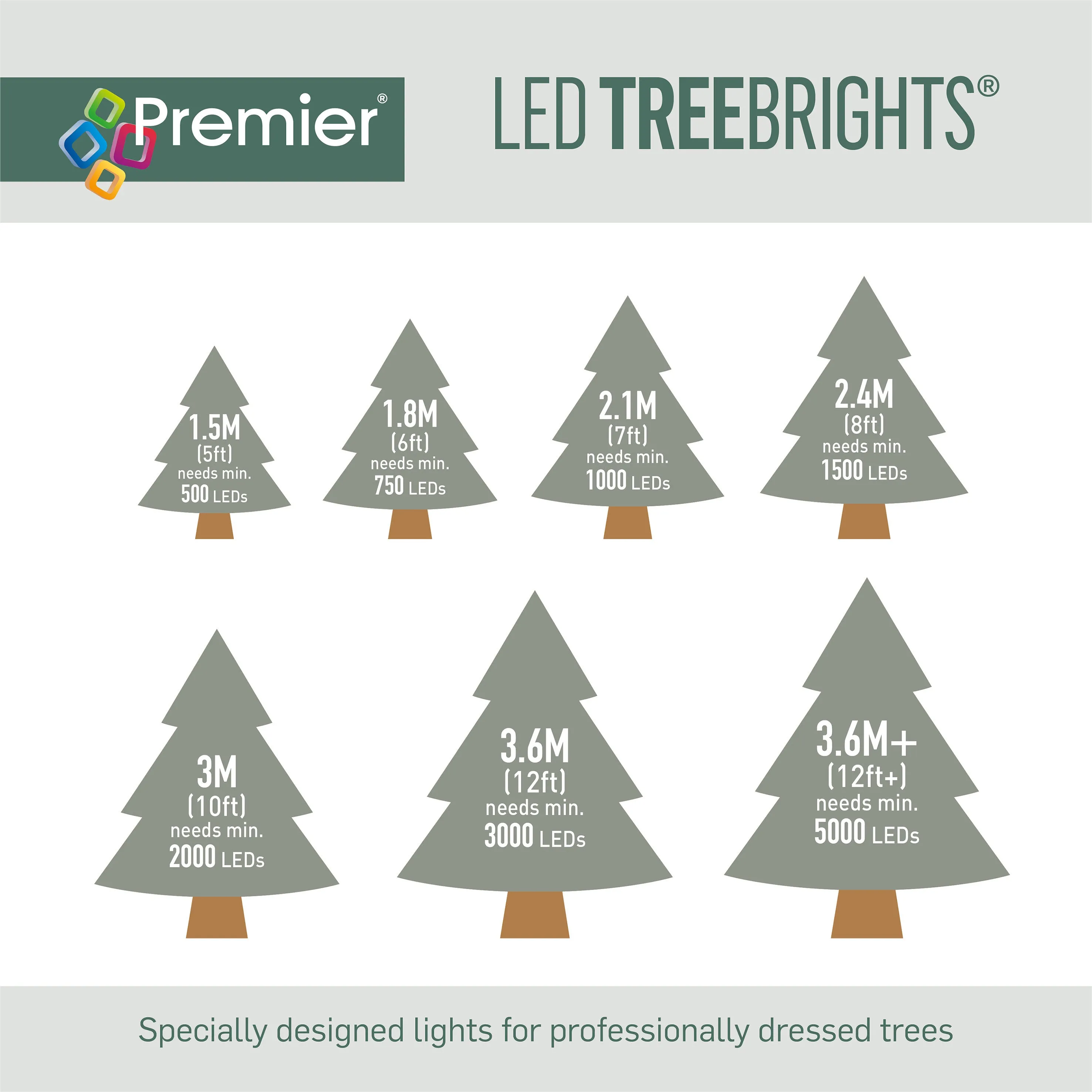500 Multi Action LED TreeBrights Christmas Tree Lights - Vintage Gold