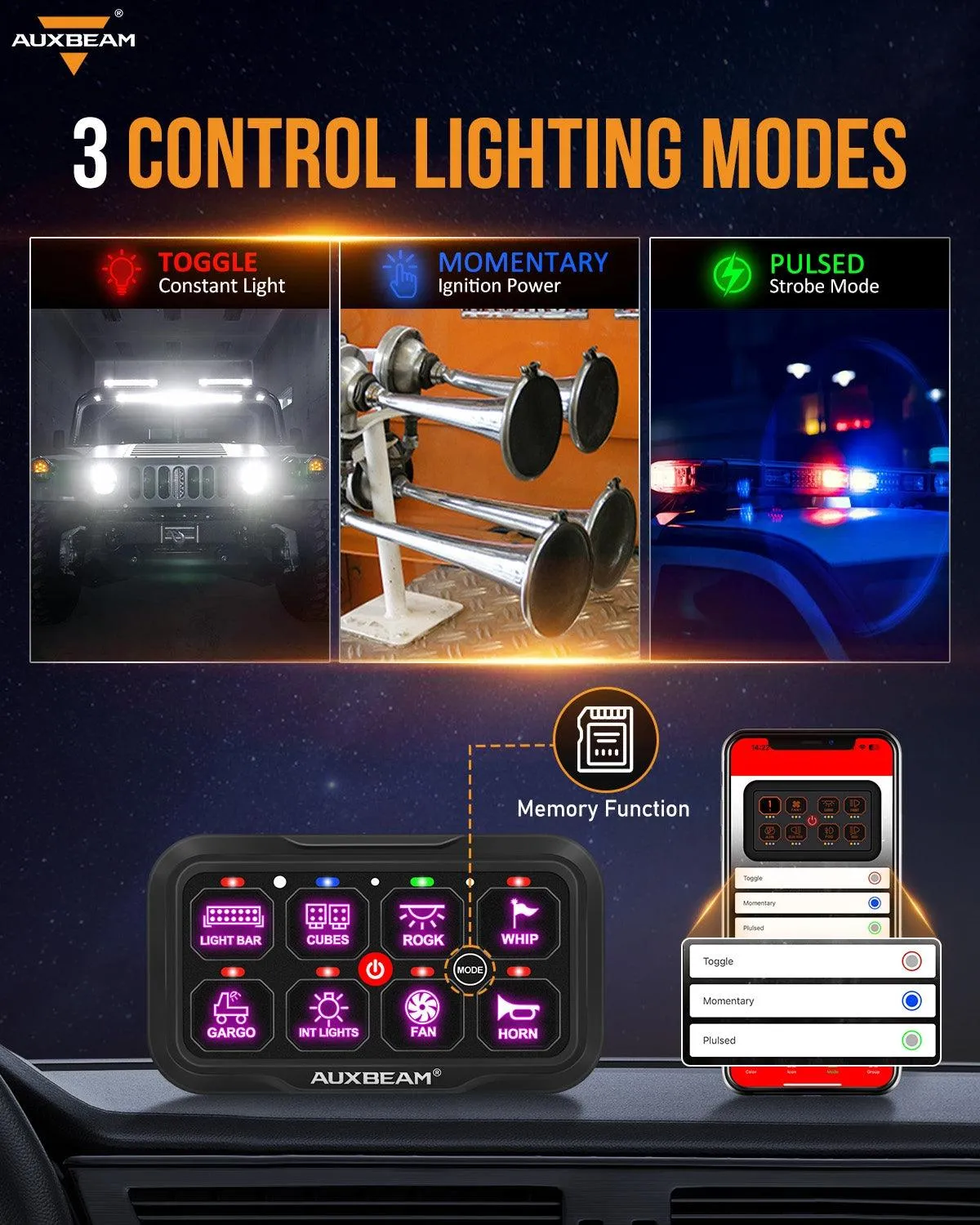 AR-800 RGB Switch Panel   3 Inch LED Pods with White&Yellow Cover