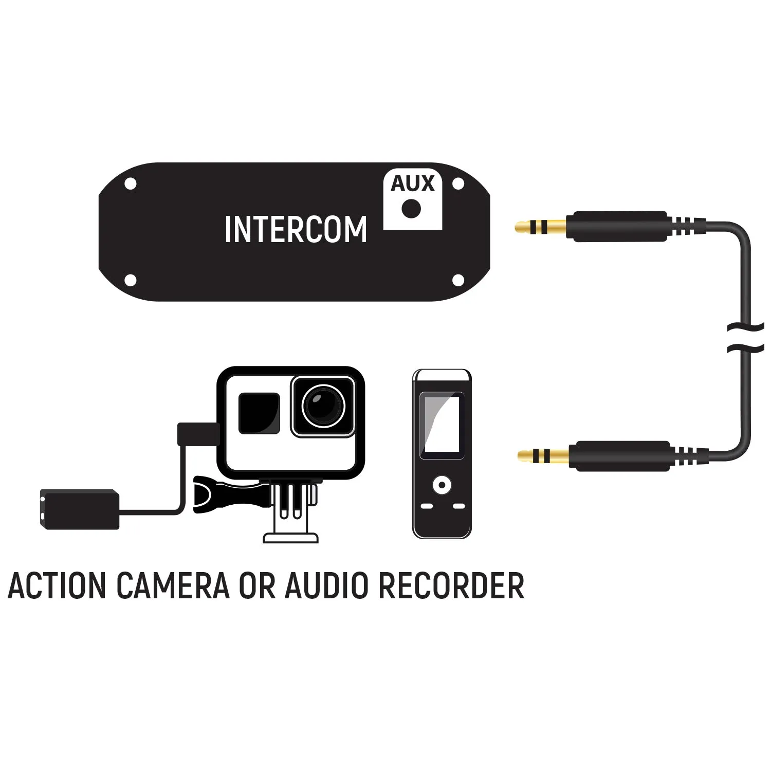 Audio Recording Cable for 696 PLUS Intercom - 3 ft Long - 3.5mm to 3.5mm