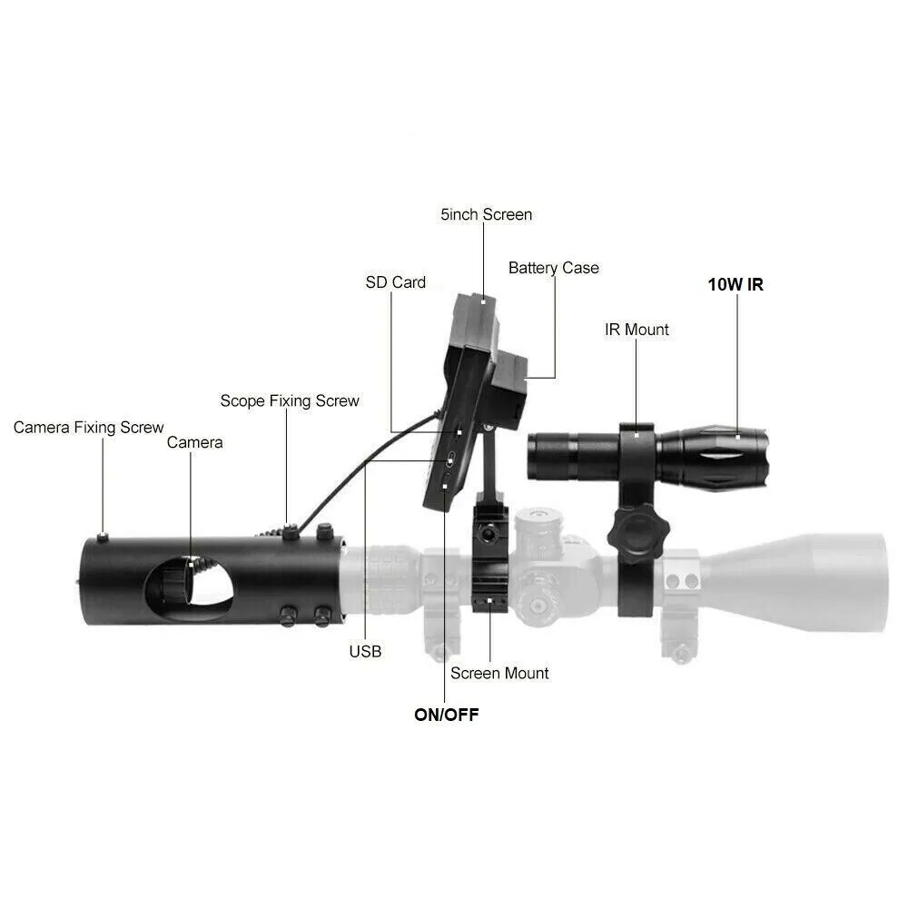 BestSight™ Night Vision PRO 3
