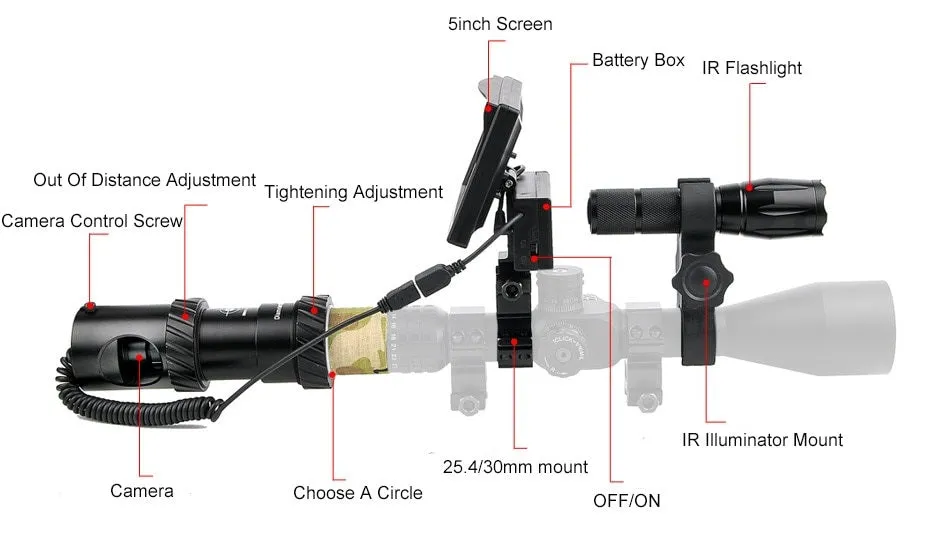 BestSight™ Night Vision PRO 4