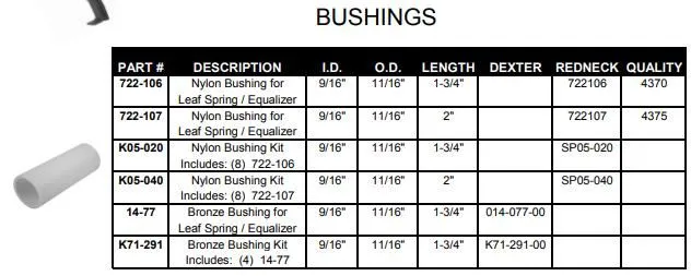 Bronze Leaf Spring Bushing 14-77
