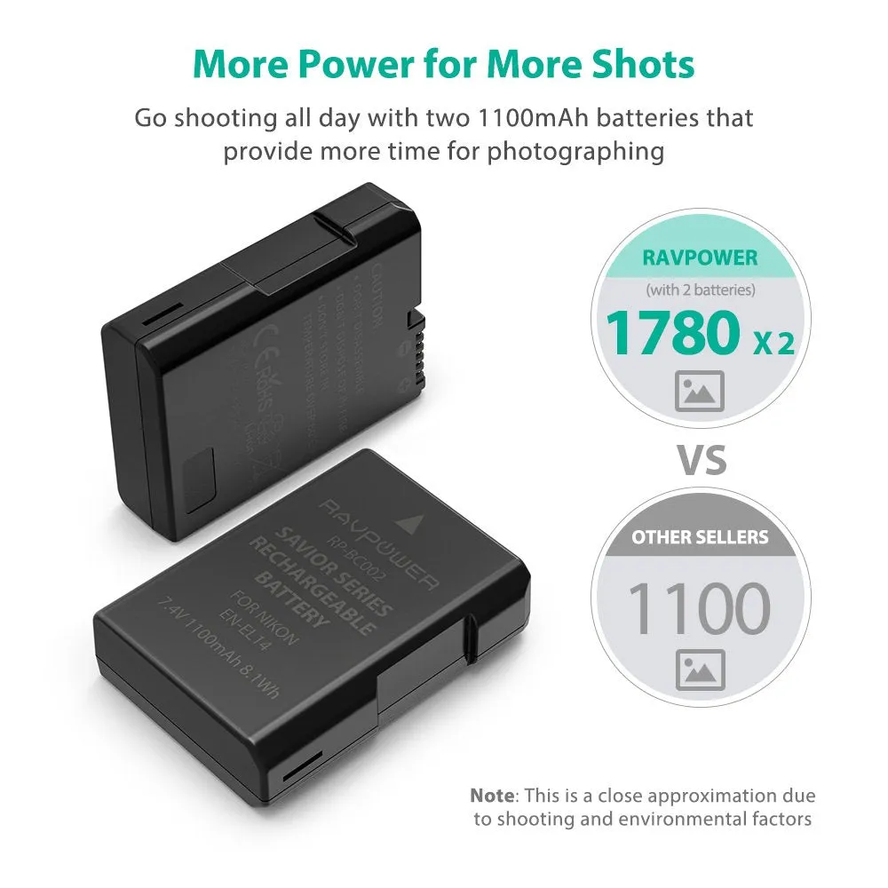 EN-EL14 Battery Charger & 2-Pack Rechargeable Li-ion Batteries