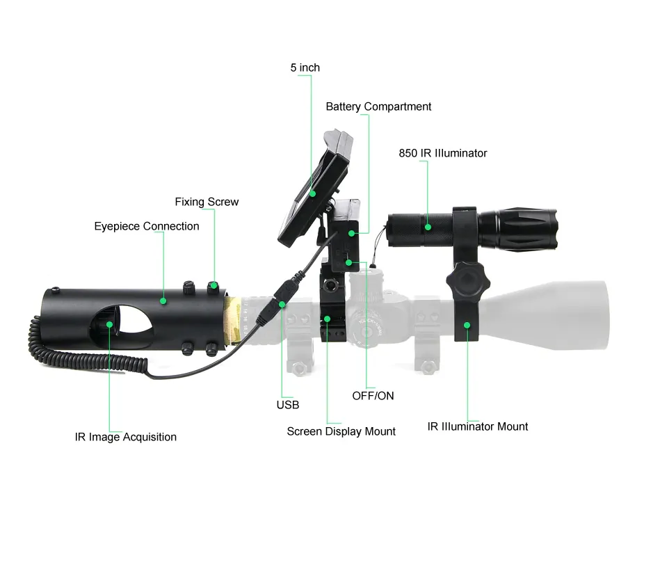 FireWolf™ Digital Night Vision Scope System