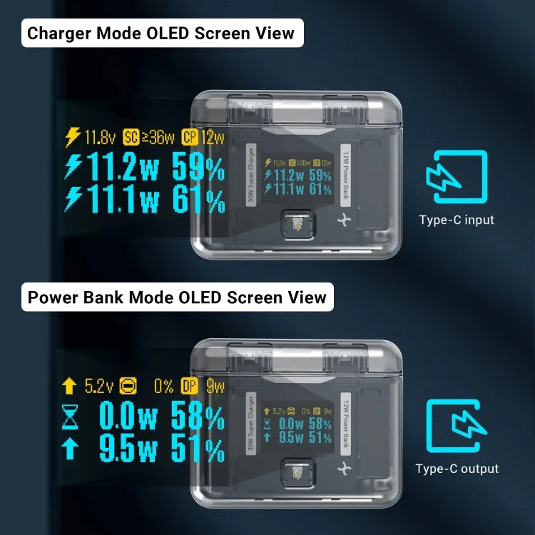 For Insta360 X4 CYNOVA Two-Way Charging Butler Screen Display Smart Charging Box