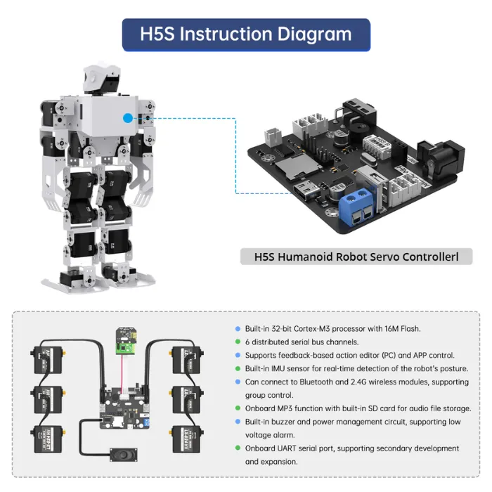 H5S Hiwonder 16DOF Intelligent Humanoid Singing and Dancing Robot