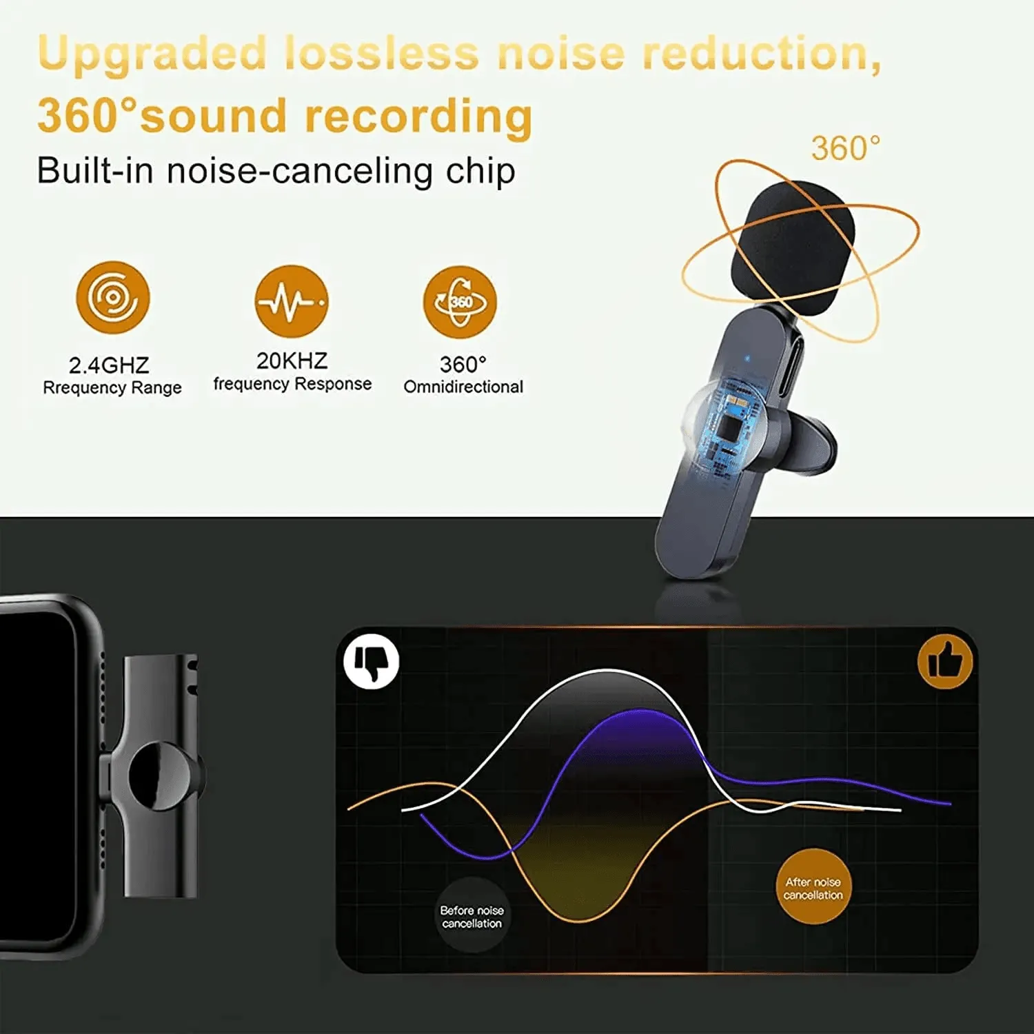 K8 Clip Mic Wireless Microphone Digital Mini Portable Mic for Mobile Phone -Iphone