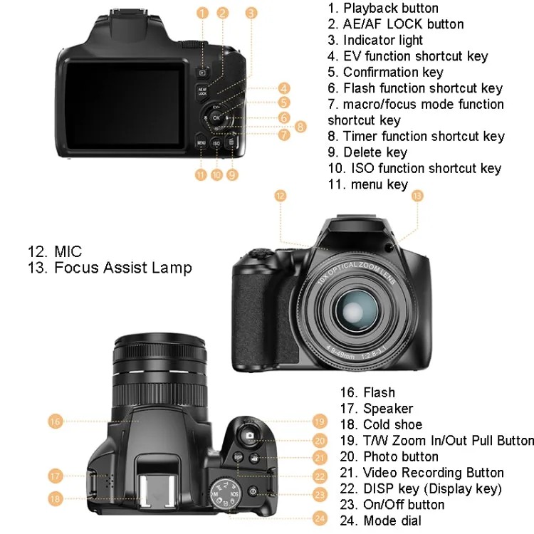 KOMERY W2 64MP 4K 3 Inch Screen 10X Optical Zoom 4X Digital Zoom Camera
