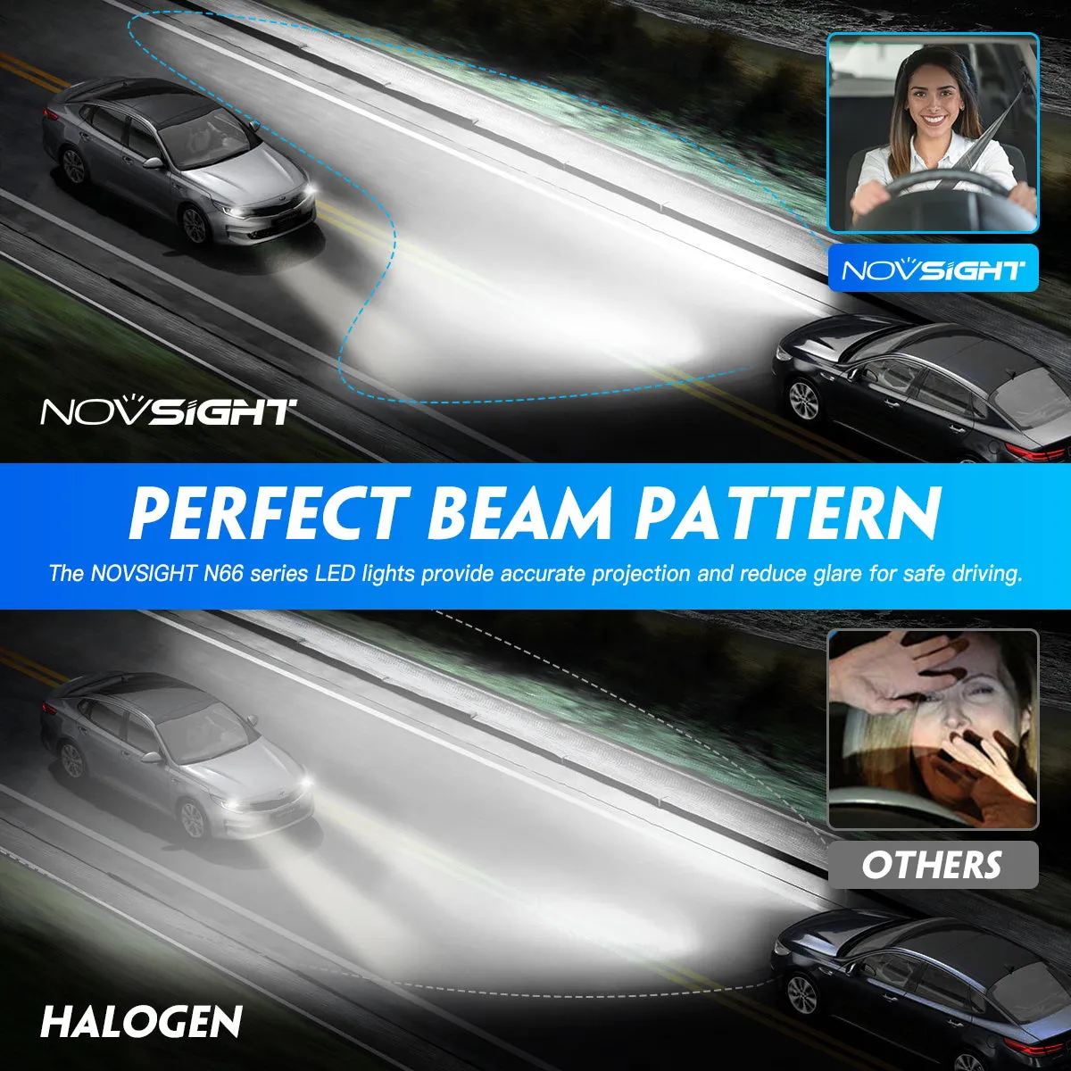 N66 Pro Series Wireless | 9005 HB3 LED Bulbs Perfect Beam 80W 18000LM 6500K White | 2 Bullbs