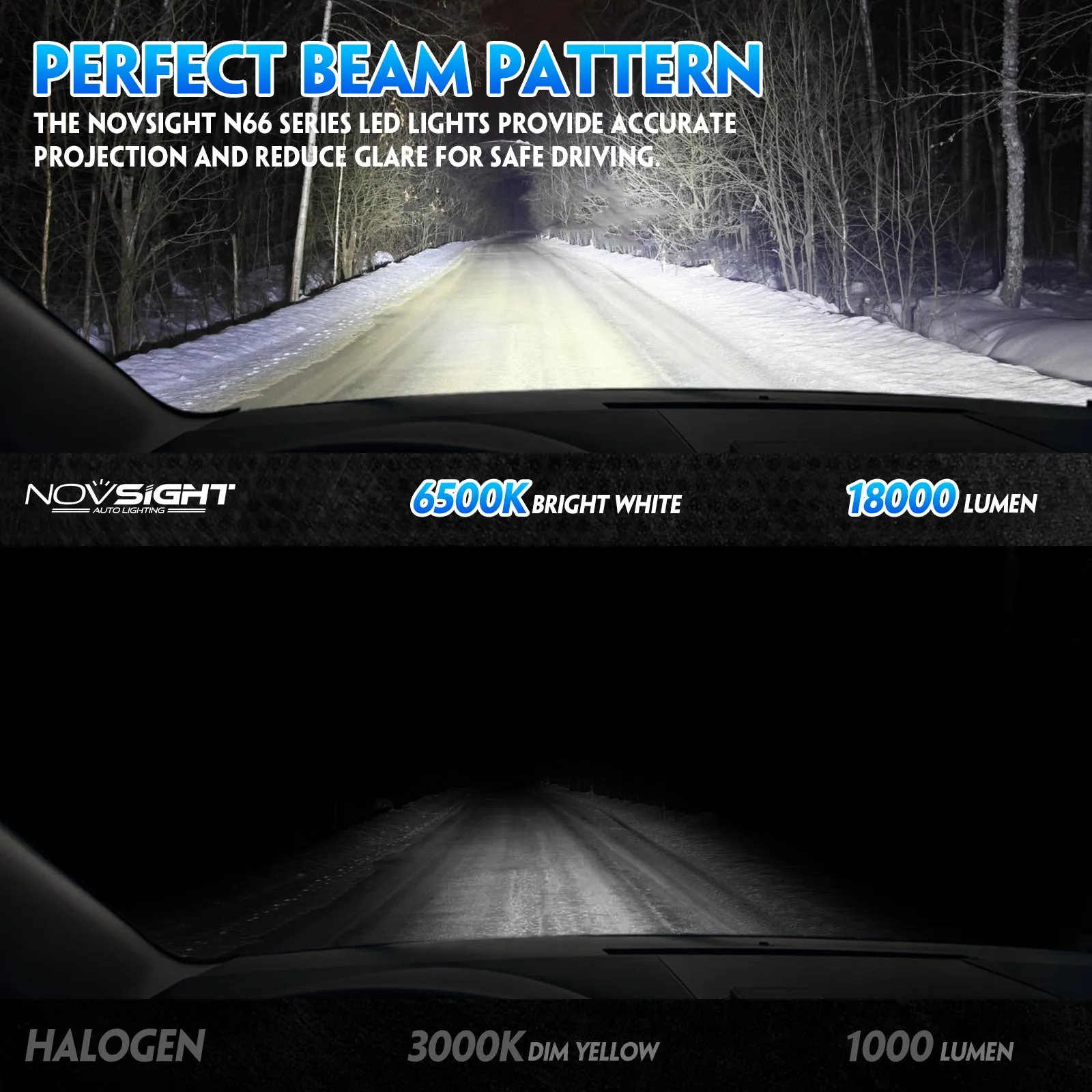 N66 Pro Series Wireless | 9005 HB3 LED Bulbs Perfect Beam 80W 18000LM 6500K White | 2 Bullbs