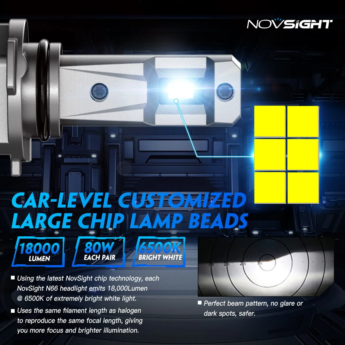 N66 Pro Series Wireless | 9005 HB3 LED Bulbs Perfect Beam 80W 18000LM 6500K White | 2 Bullbs
