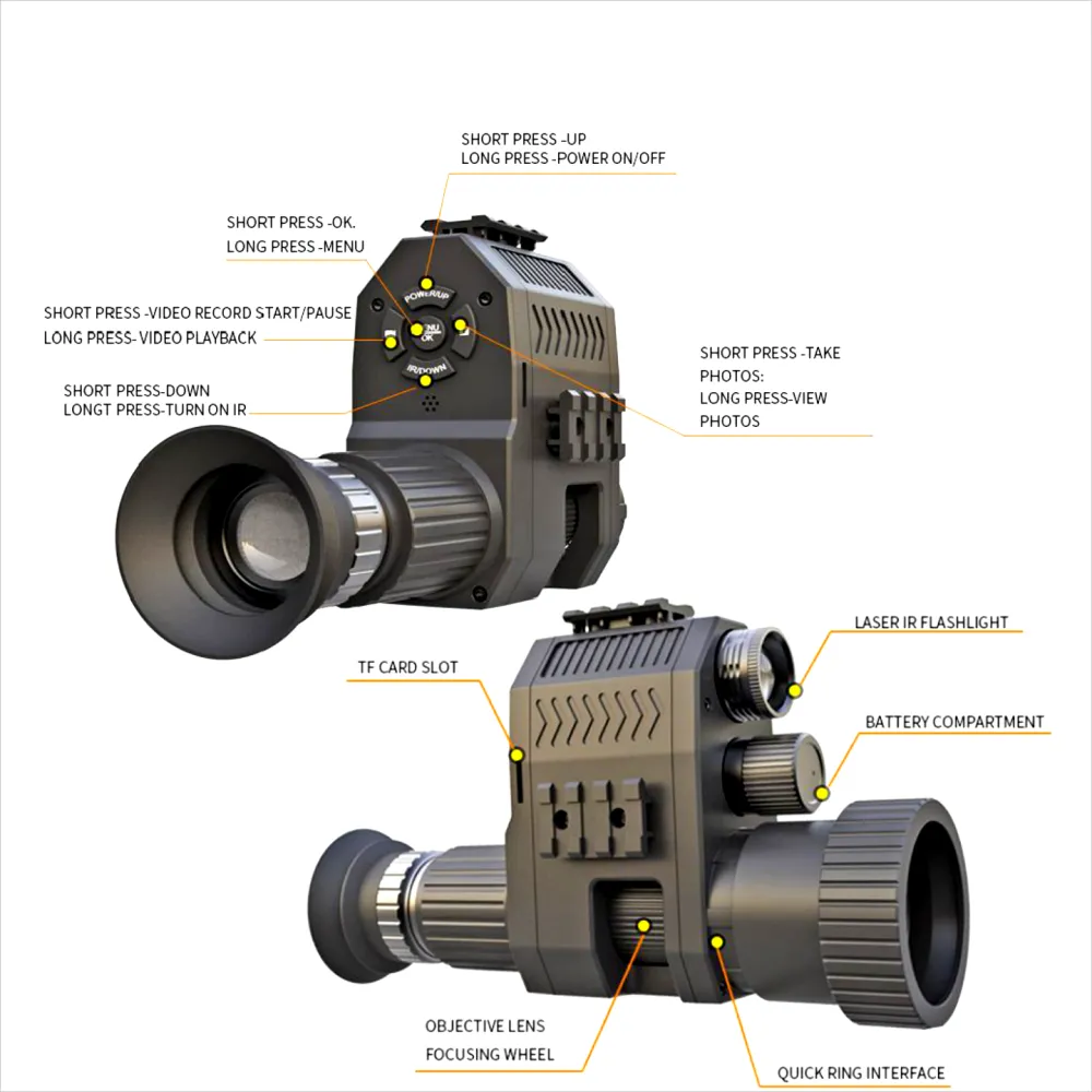NK007 Plus Night Vision Complete