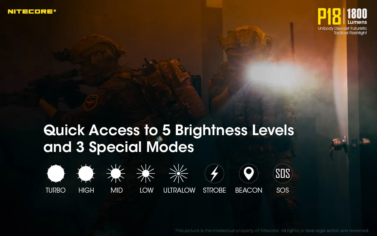 P18 - 1800 lumens (Bundle)