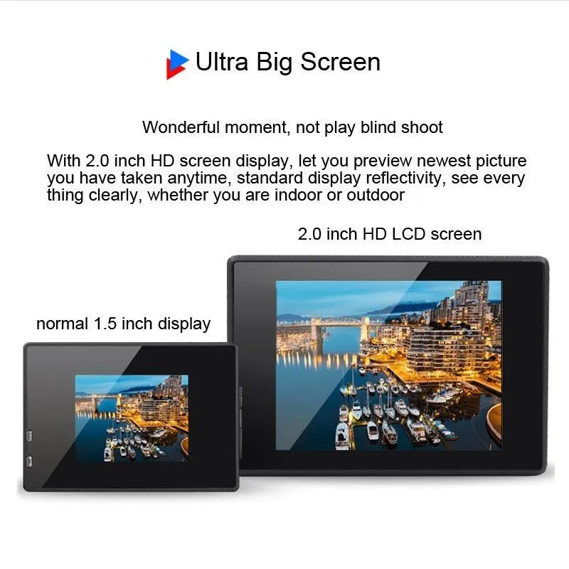 Waterproof Action Camera Case,170 Degree Cameras